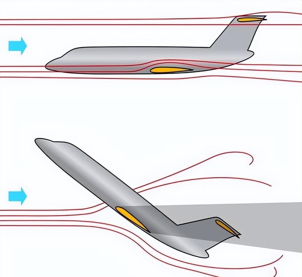  飛機怎么轉彎原理_飛機怎么轉向原理