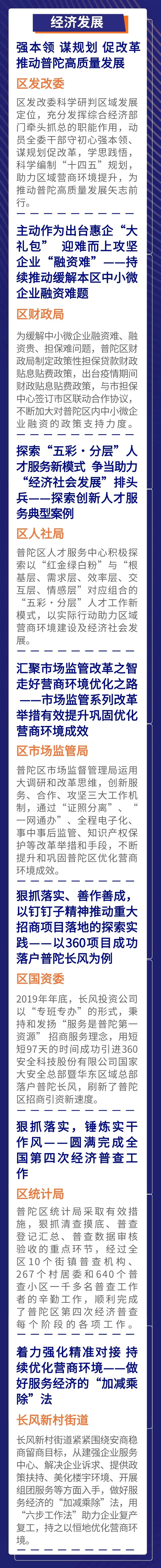 注意!普陀区增强干部"八个本领"案例集评选活动启动啦!