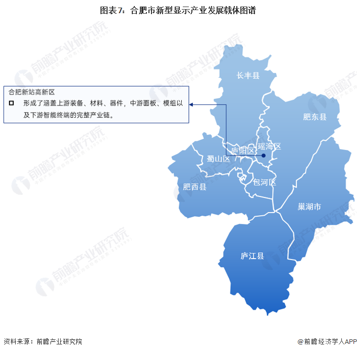 合肥12条产业链绘画图片