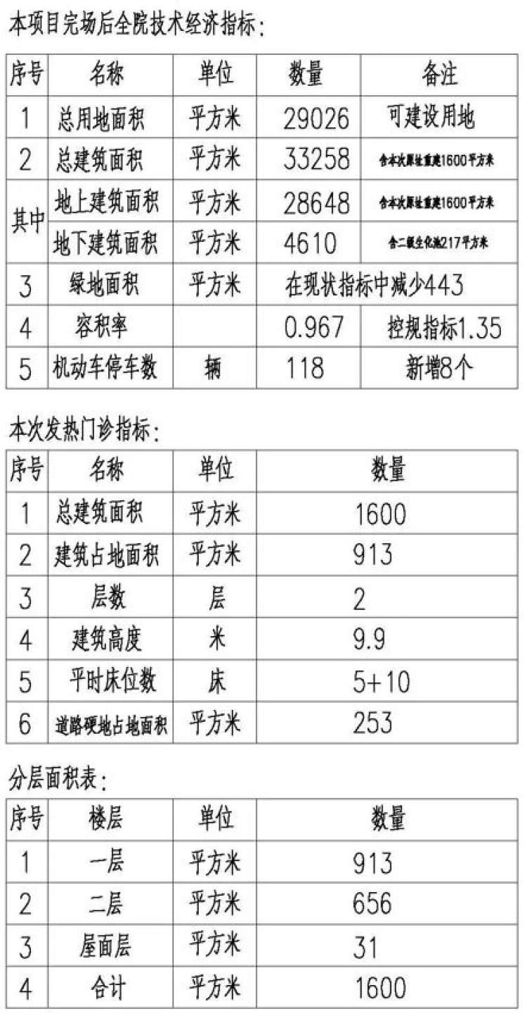 嘉定区南翔医院(嘉定区南翔医院健康证办理时间)