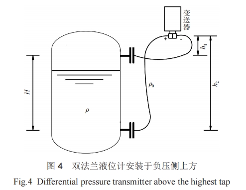 双法兰液位计原理图片