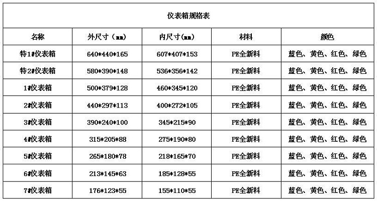 箱子尺寸规格表图片图片