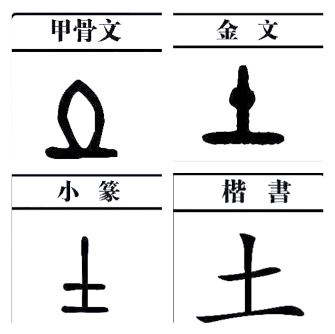 从土到尘:汉字背后的故事探秘