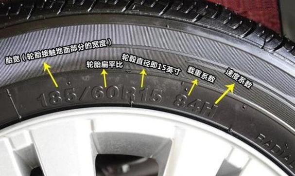 吉利帝豪轮胎尺寸一览表