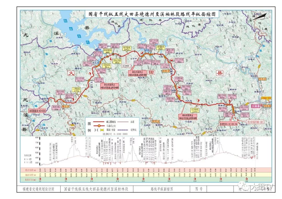 国道纵五线大田段今天通车!尤溪段正在建设中