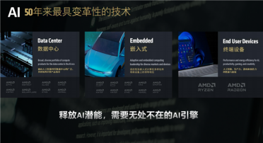 Strix Halo、DGX Spark决战迷你AI工作站！AMD手握三大优势、性能完胜