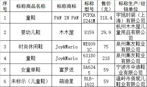 七波辉童鞋尺码表图片