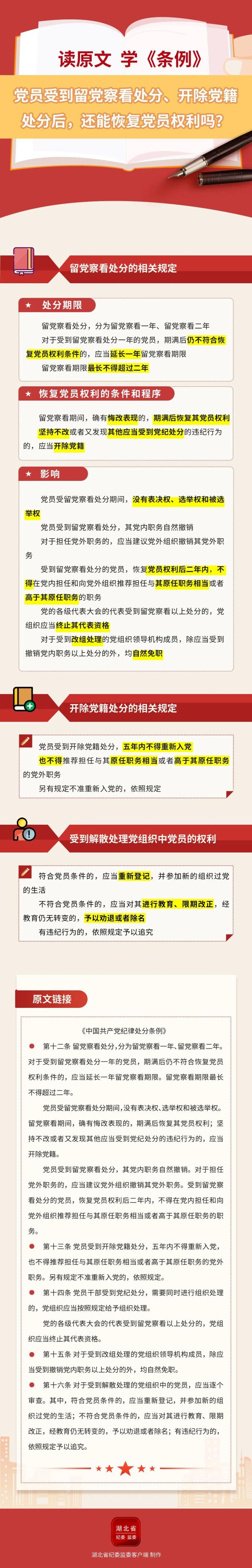 读原文 学《条例》丨党员受到留党察看处分,开除党籍处分后,还能恢复