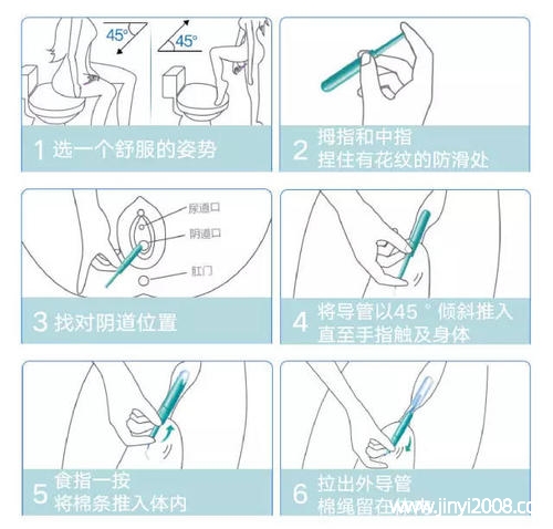 用卫生棉条会得炎症吗