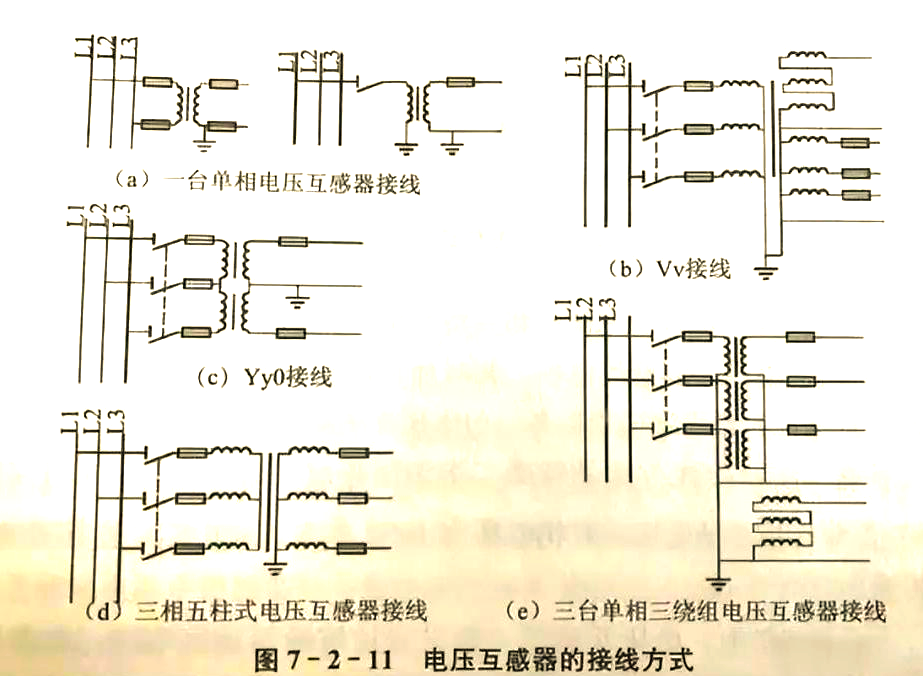 电压互感器的工作原理,特性及接线方式全面解析
