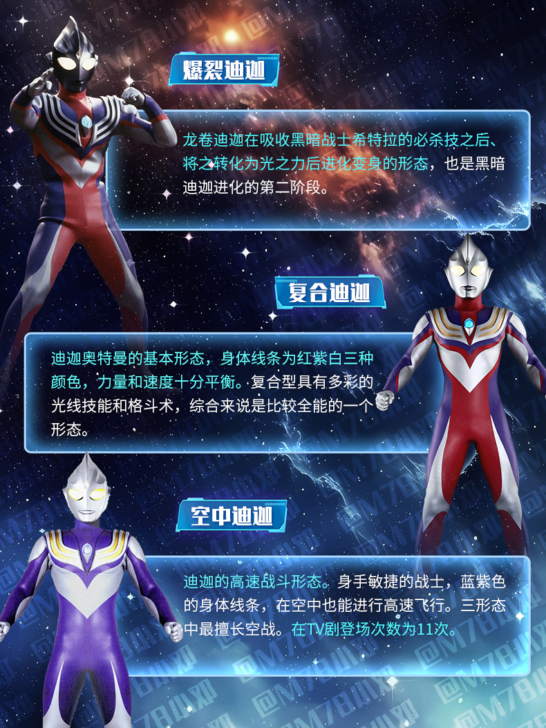 盘点迪迦史上最全形态!