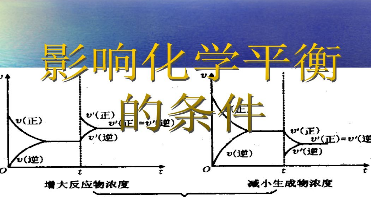 化学平衡知识点归纳