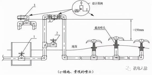 真空破坏器安装图图片