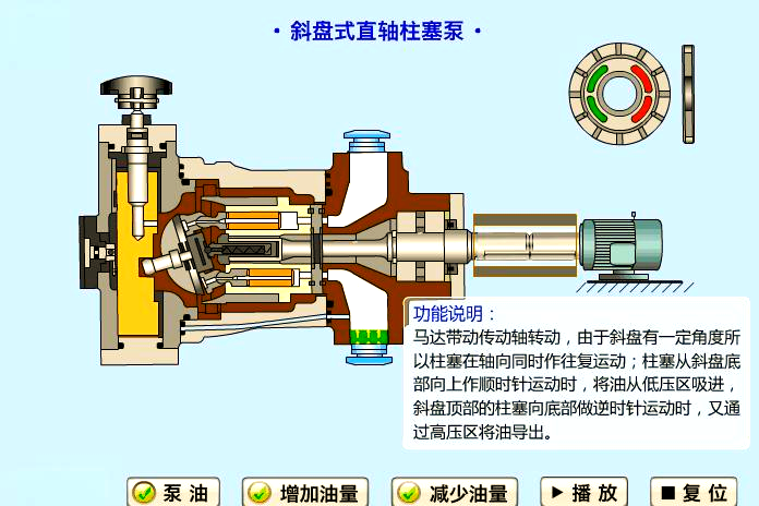 磁力泵工作原理动画视频_磁力泵结构图 磁力泵工作原理动画视频_磁力泵结构图