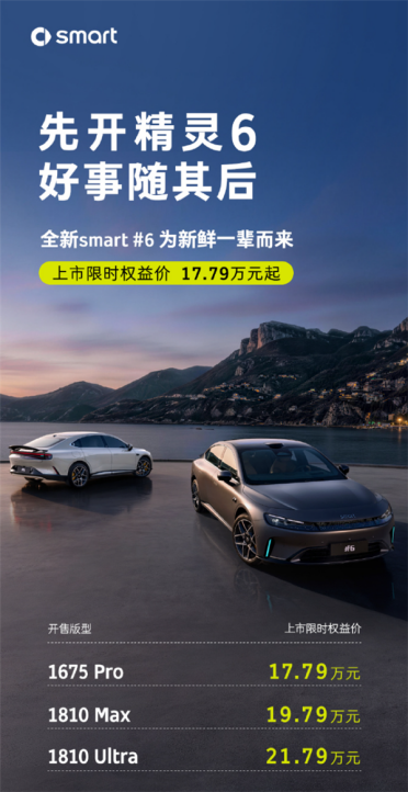 17.79万元起！全新smart精灵6号上市：综合续航1810km 全球续航最长掀背轿车
