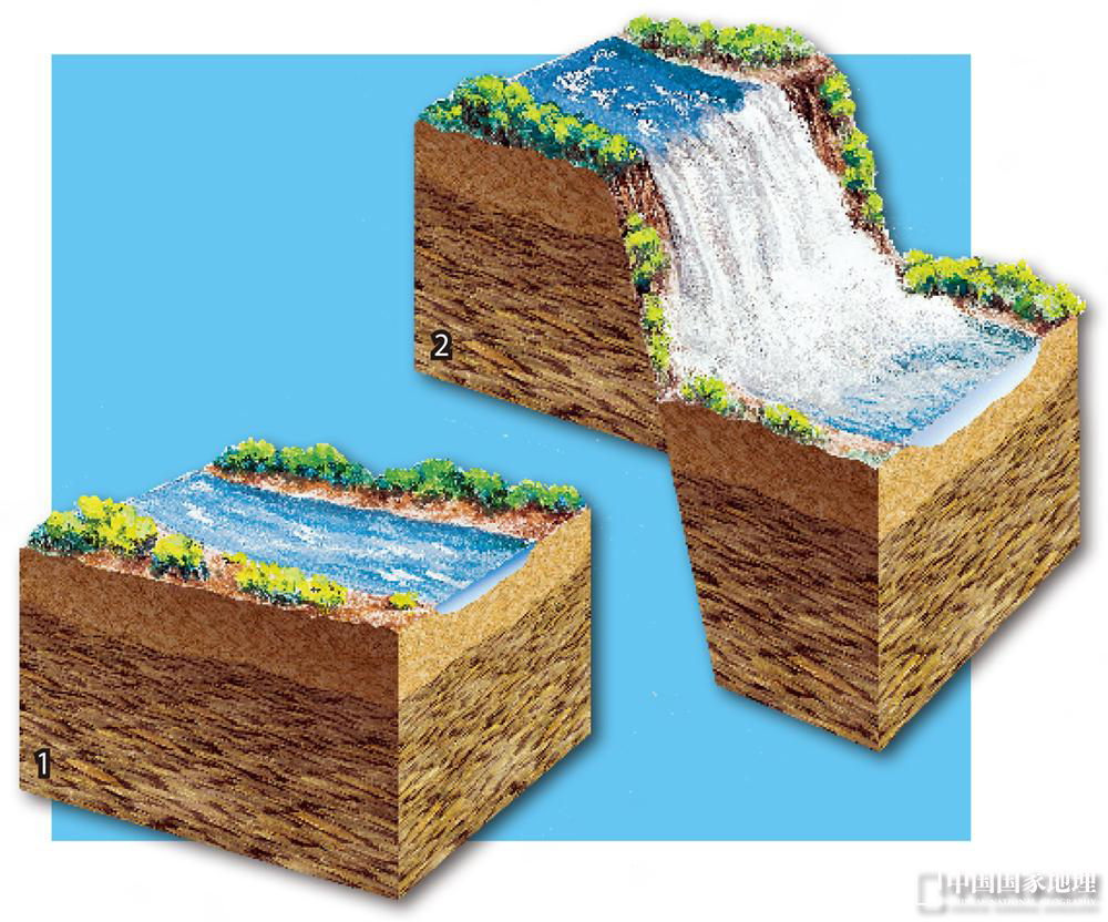 中国最美瀑布大赏