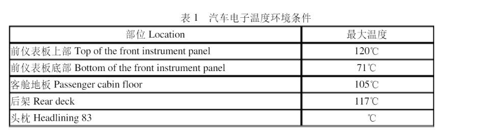  电子电工电器产品环境可靠性试验步入式环境模拟舱
