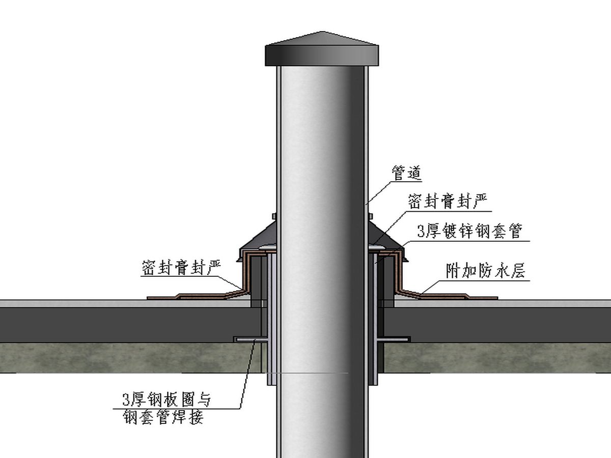 防滲漏:屋面工程防滲漏優秀做法分享!值得收藏!