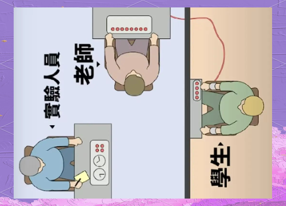 米尔格拉姆实验揭示:人们在面对权威时的心理机制与行为选择