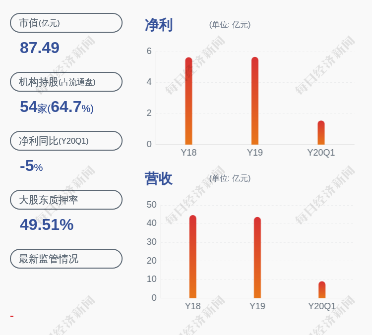 葵花药业关玉秀老公图片