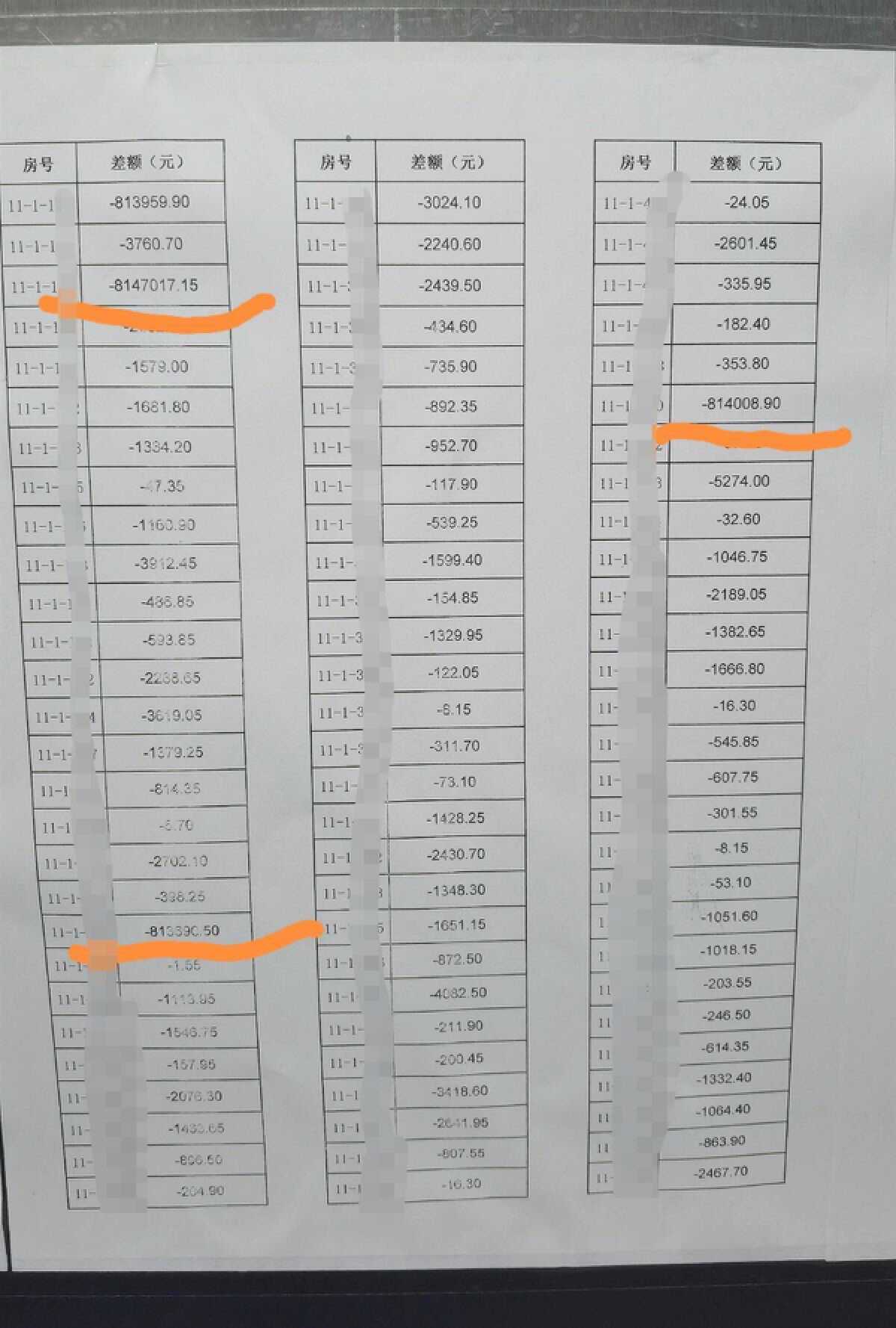 天津一小区业主欠水费800余万元?官方:小区总水费才470余万元!