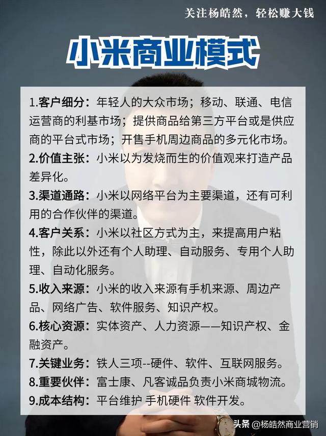 小米的商业模式画布图片