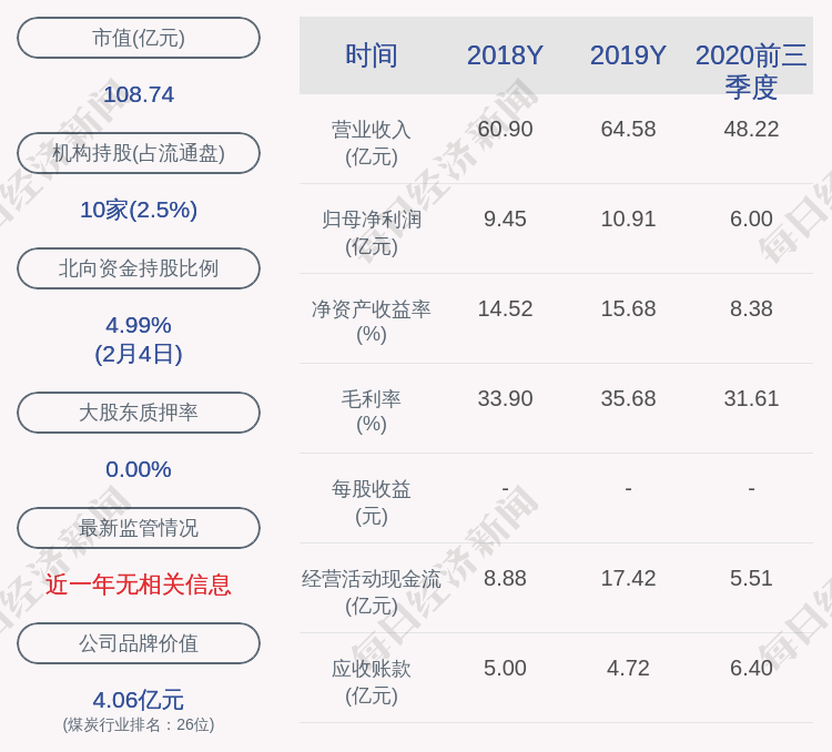 盘江股份:董事长易国晶辞职