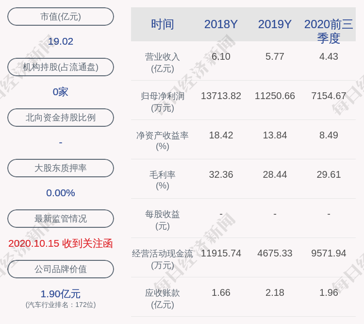 深交所向川环科技发出监管函