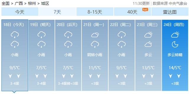 天气预报天气网,月28日,拉萨西藏天气预报一周
