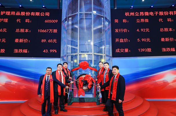 低调的金华富豪王敏文:45岁创业,57岁公司上市,如今身家190亿