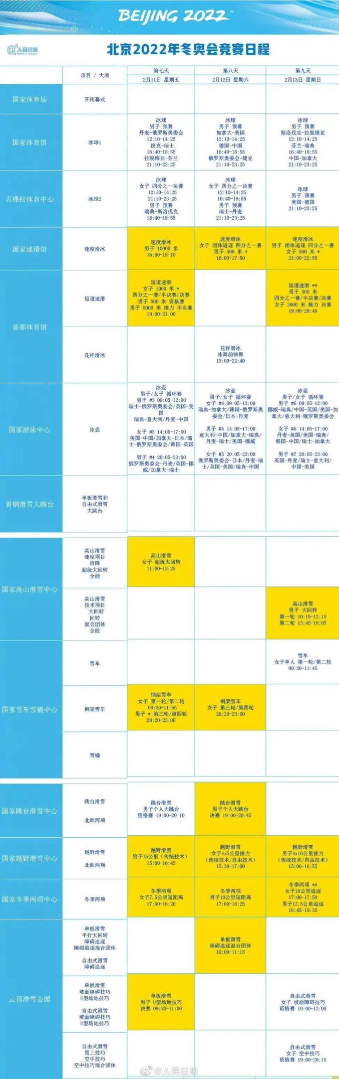 北京冬奥会项目时间表图片