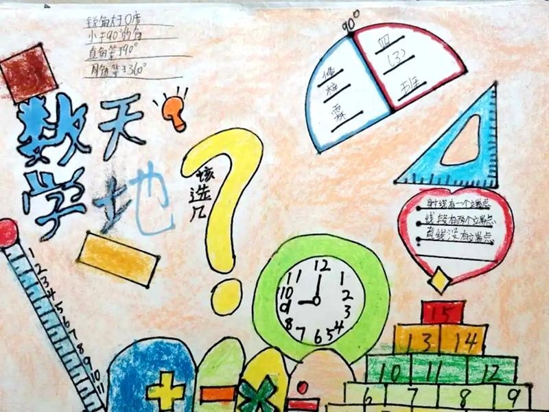 亳州翰林小学举行数学绘画创作手抄报比赛