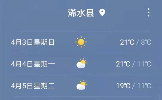 浠水天气图片