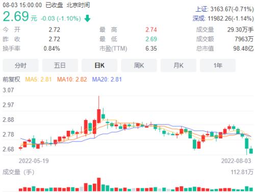两家银行先后致歉，是高管违规增持还是“误伤”？