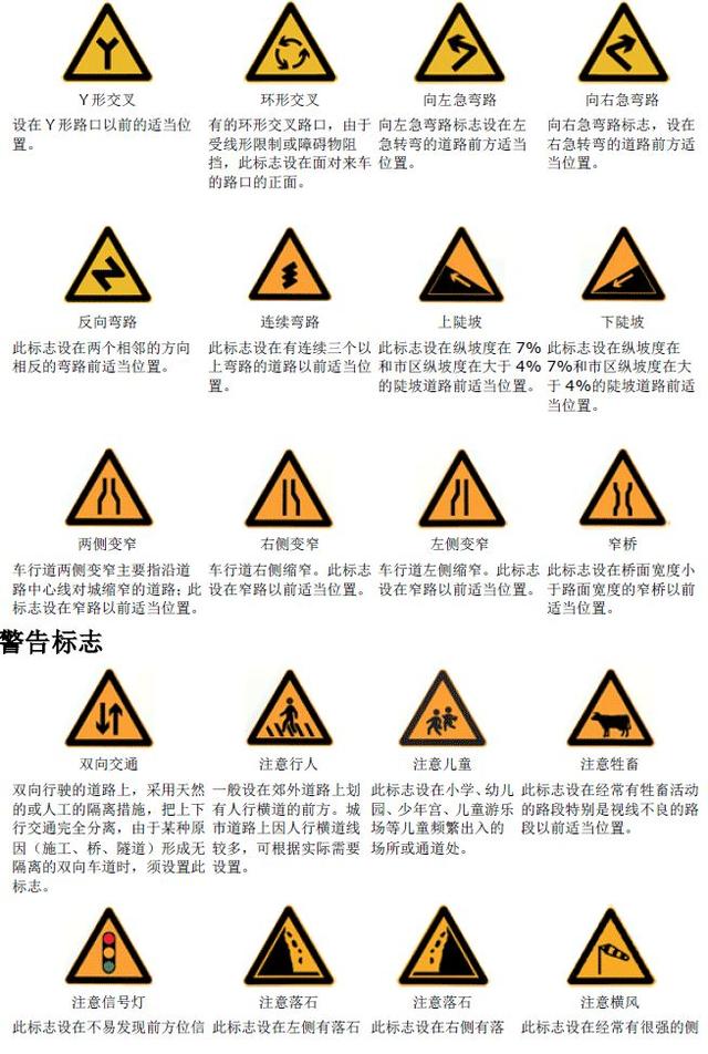 左转弯和左变道标志图片