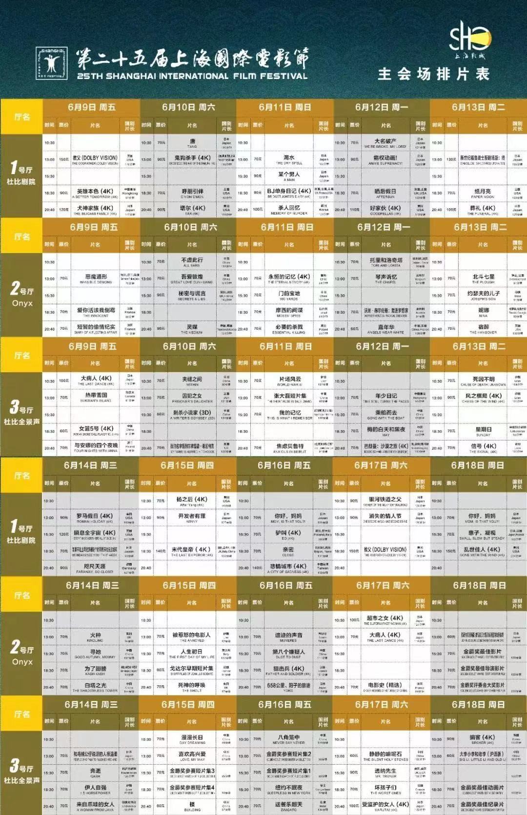 上海电影节片单图片