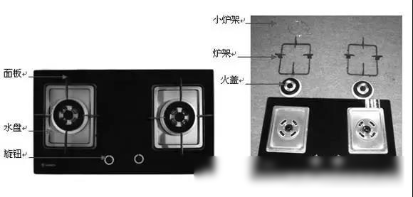 燃气灶结构图解析大全,让你秒变厨电专家!(附:常见故障处理方法)
