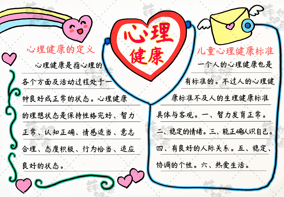 儿童心理健康要重视!学画简单漂亮的儿童心理健康主题手抄报