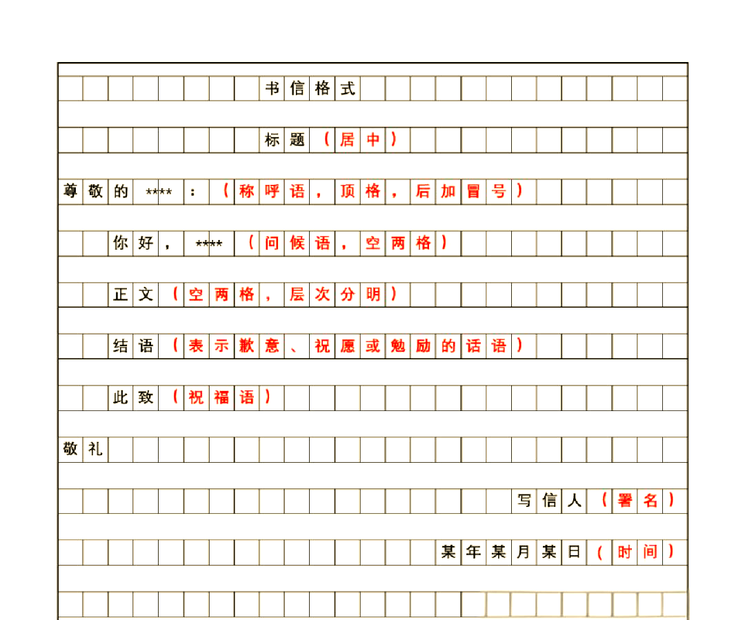 如何写出一封完整而严肃的书信