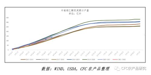 【建投专题】郑糖的高光时刻,在原糖创下四年新高之际