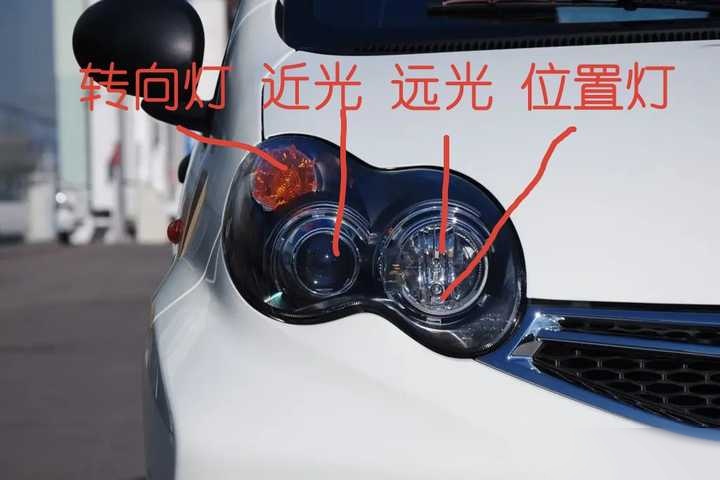 比亚迪f0远光灯下面那个小灯是近光灯吗?