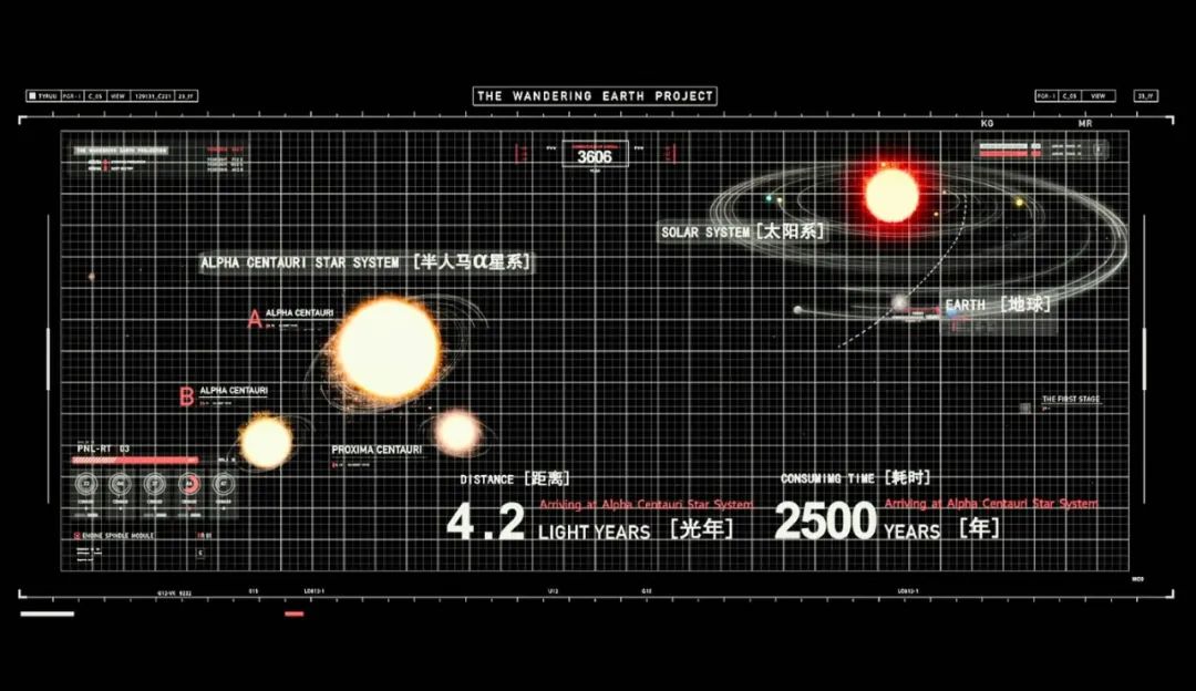 现实中的"三体世界"在哪儿?