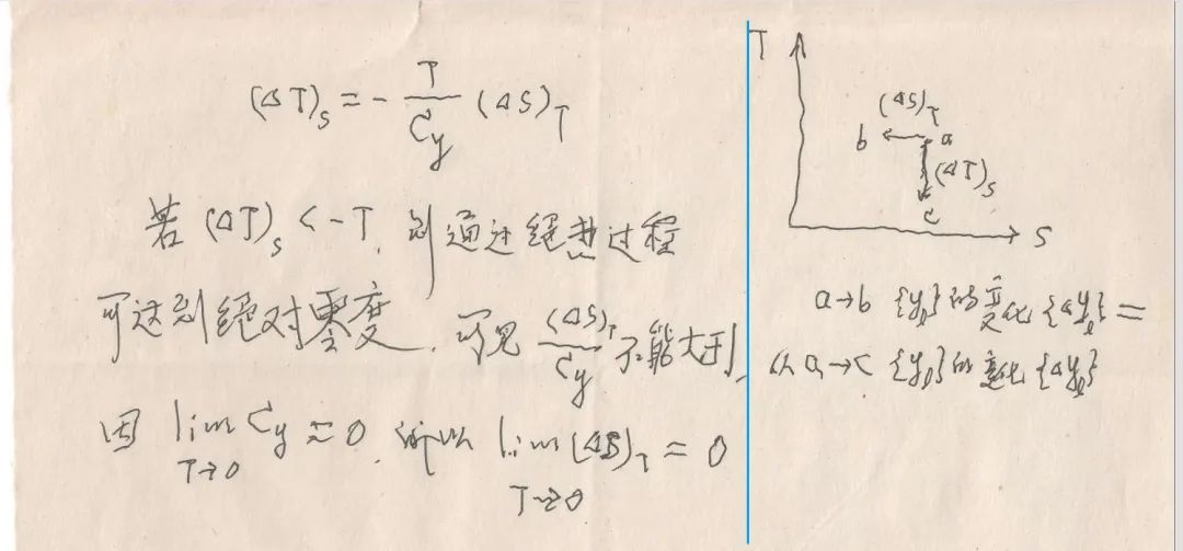 王竹溪《热力学》中令人困惑的几个字