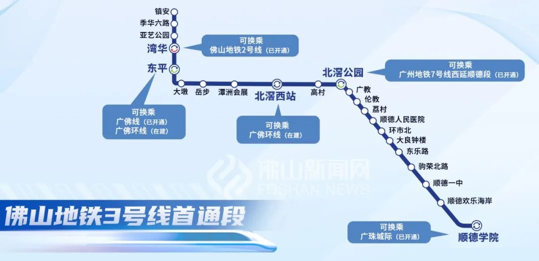 南海轻轨线路图图片