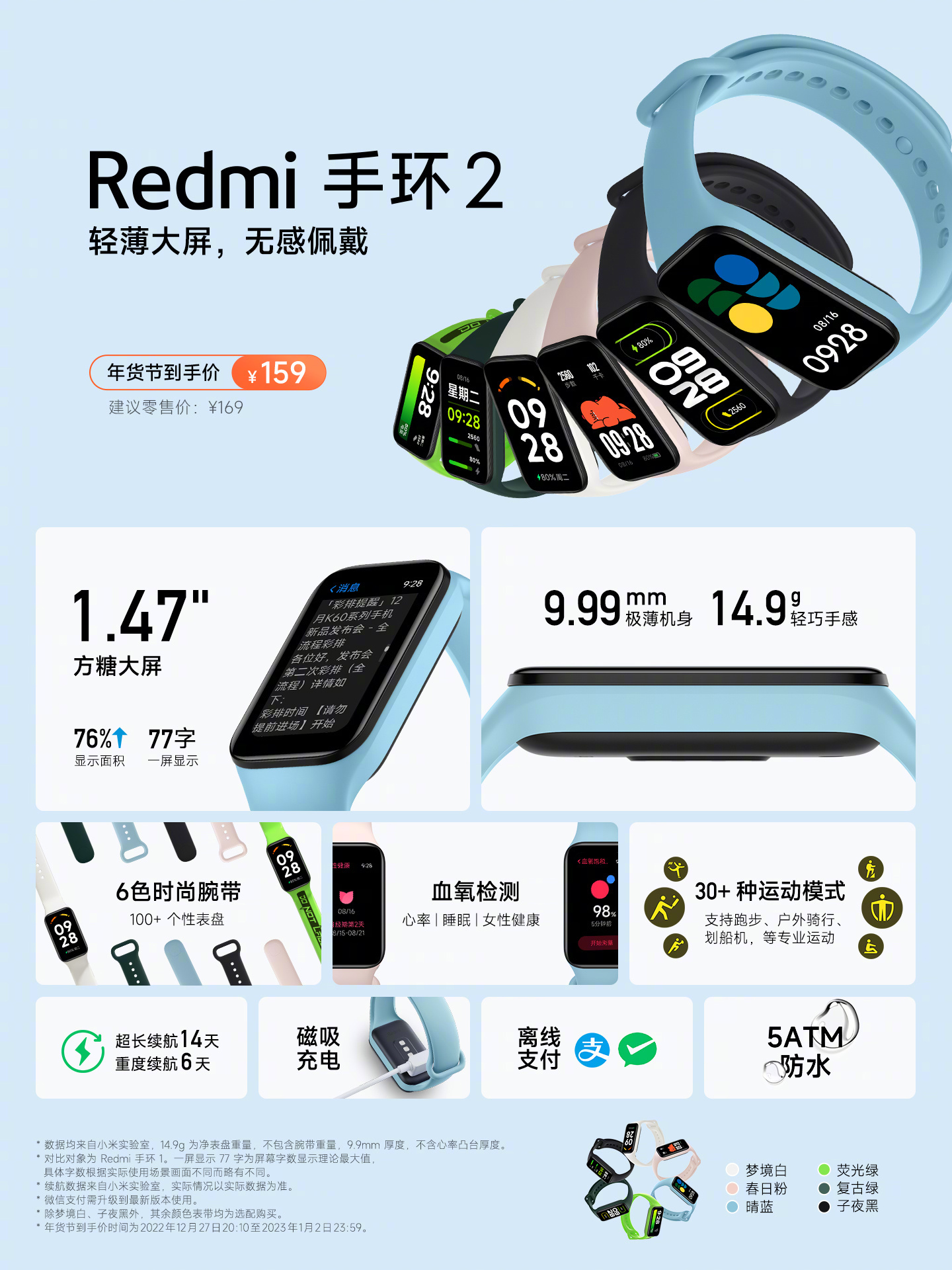 redmi 手环 2 发布:支持血氧饱和度检测/全天候心率监测