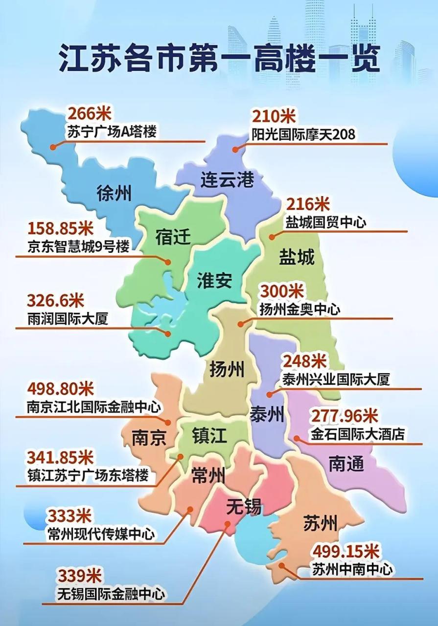 江苏市区分布图图片