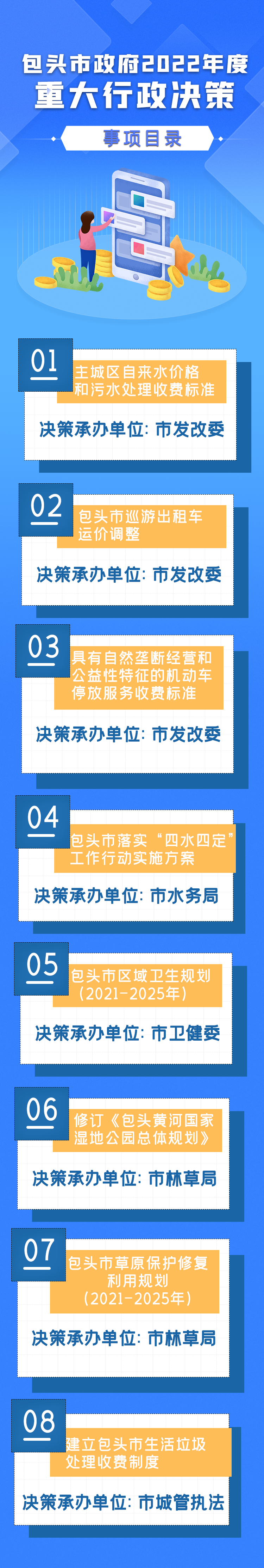 包头市公布2022年度重大行政决策事项目录清单