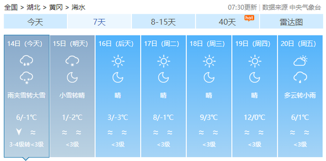 最强寒潮来袭浠水交警发布重要提醒