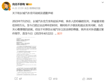 汽车博主被长城索赔300万元：法院最终判赔1.5万及道歉