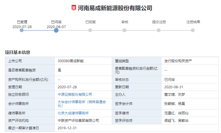 创业板注册制下河南第一单!易成新能重大资产重组已问询